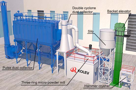 Working Principle Img